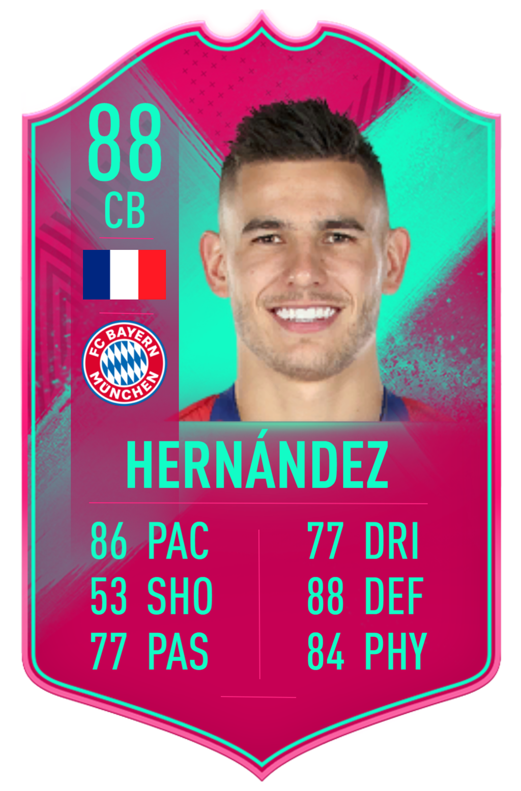 Lucas Hernández
