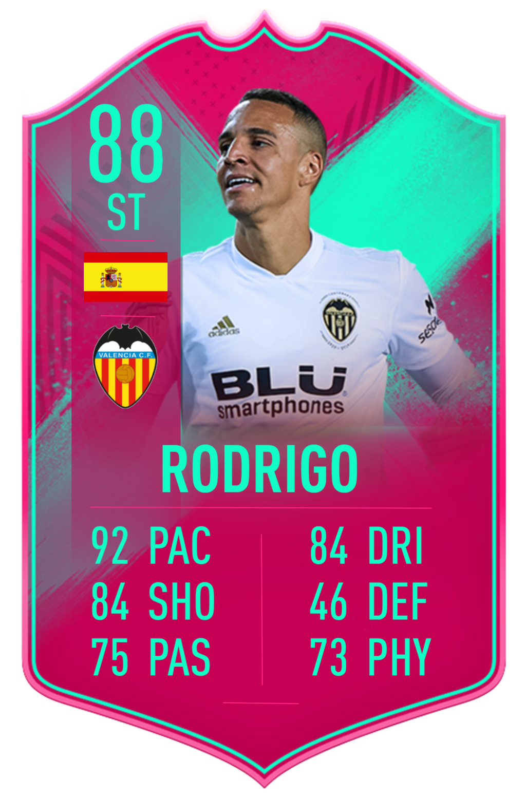 Rodrigo