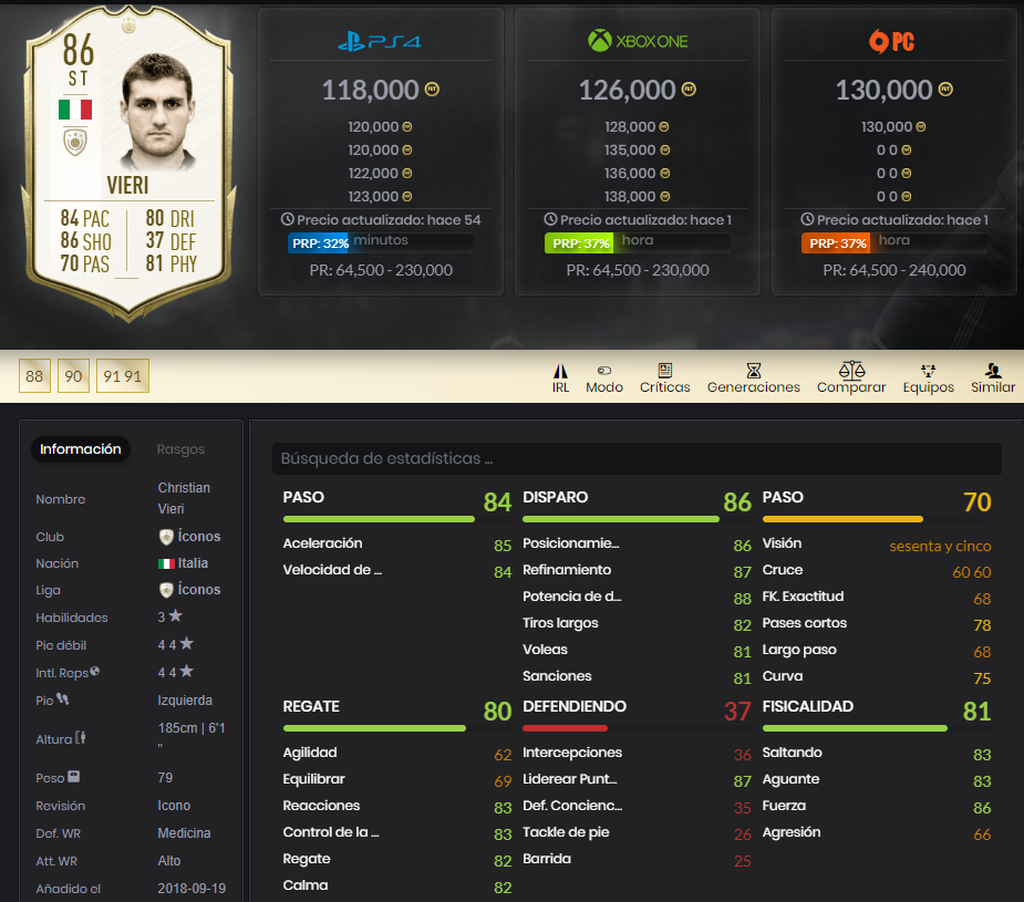 Vieri