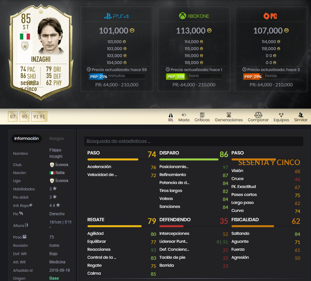 Inzaghi