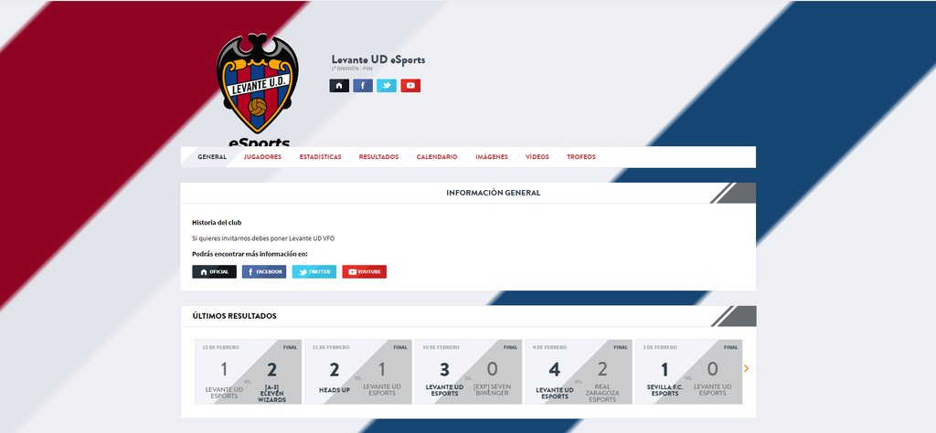 Levante