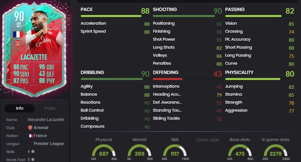 Alexandre Lacazette - 90