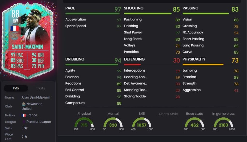 Allan Saint-Maximin - 88