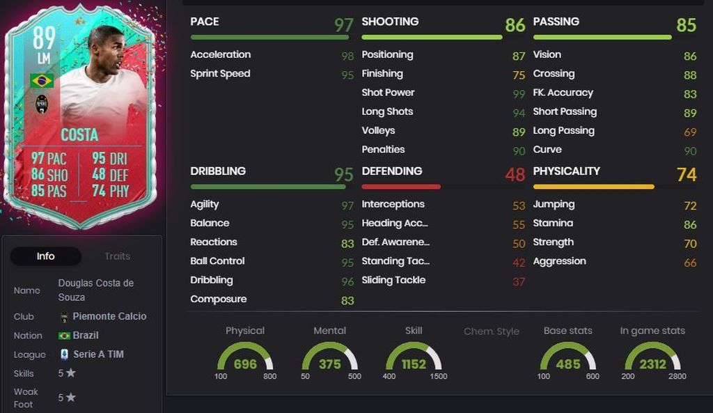 Douglas Costa - 89