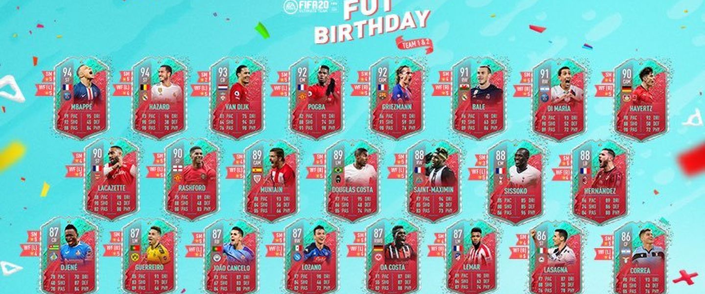 Todos los FUT Birthday