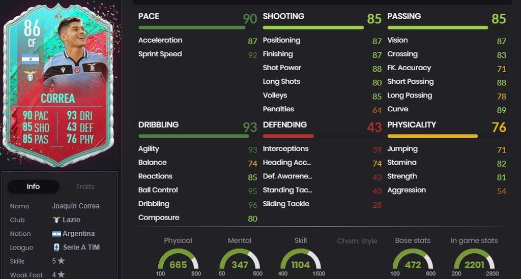 Joaquín Correa - 86