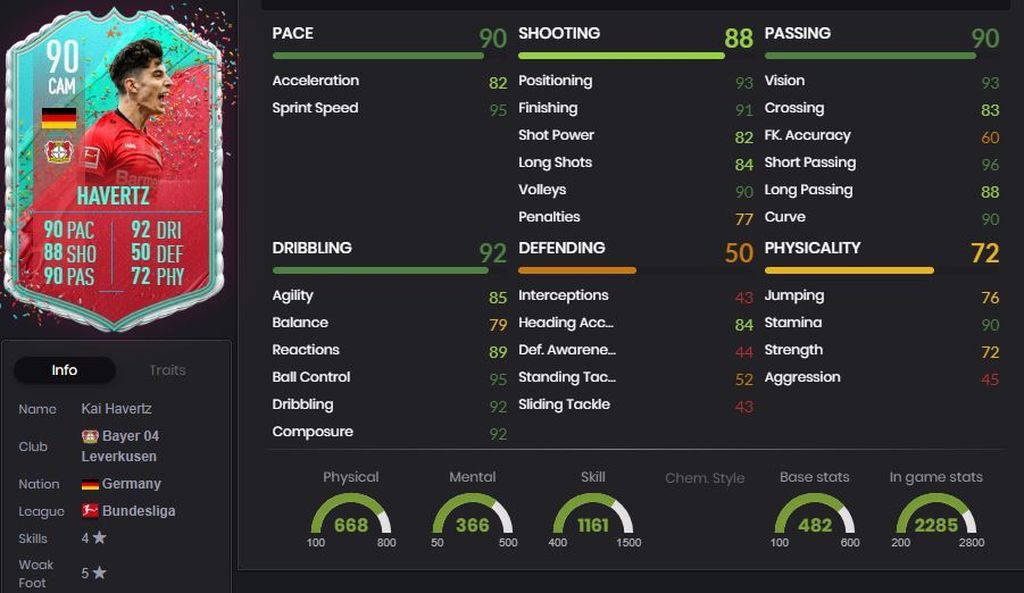 Kai Havertz - 90