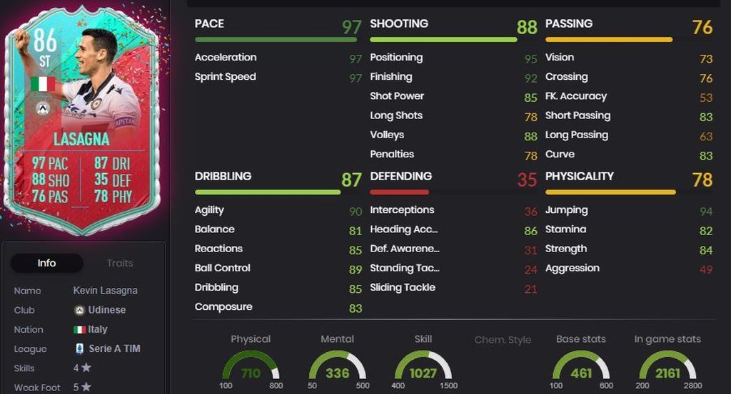 Kevin Lasagna - 86