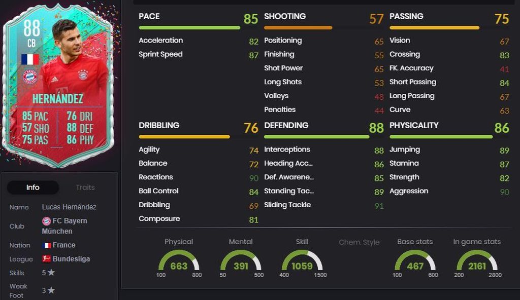 Lucas Hernández - 88