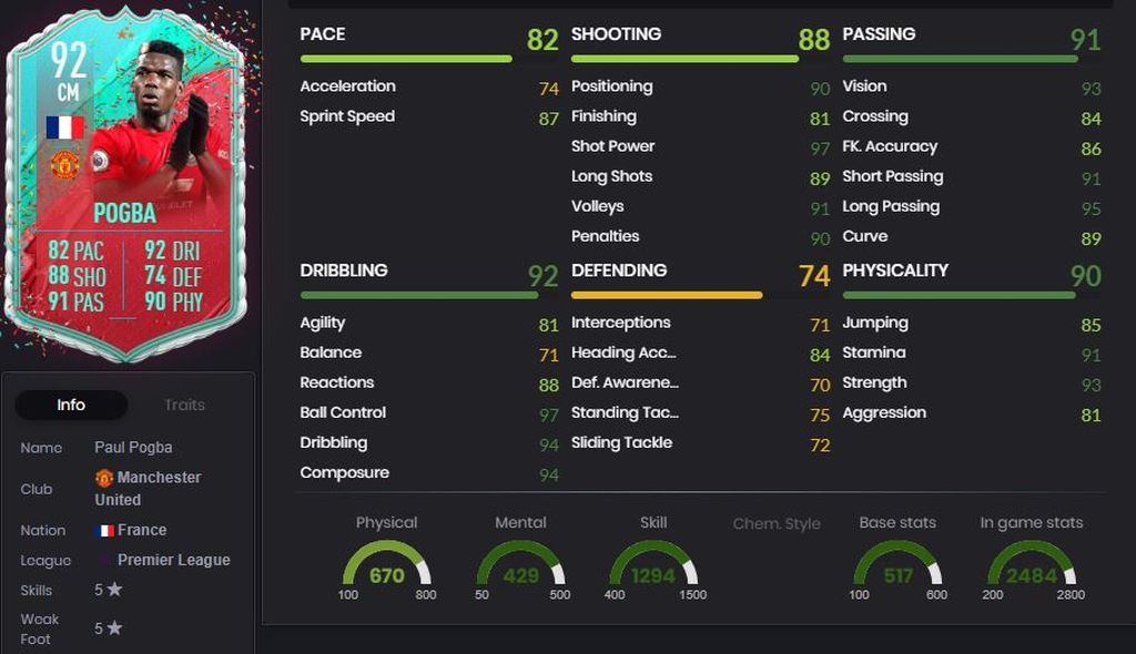 Paul Pogba - 92
