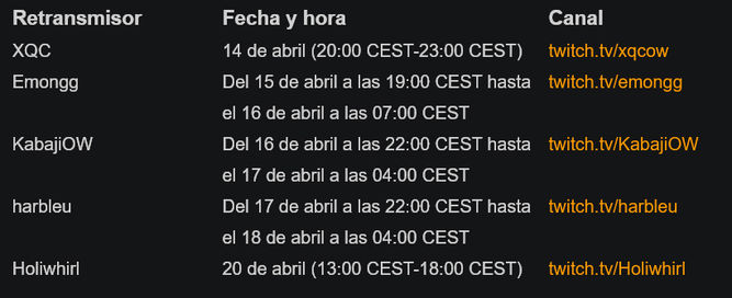 Streamers promocionados