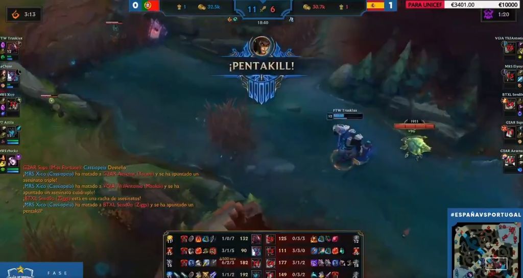 Pentakill de Xico