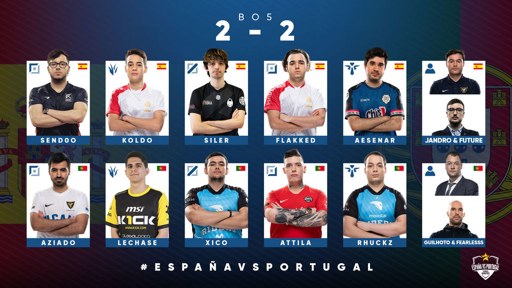 Quinto mapa de España vs Portugal