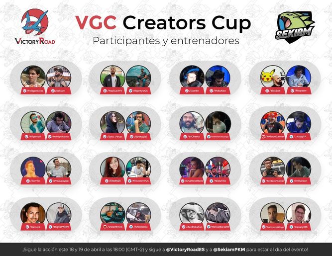 Lista de parejas participantes