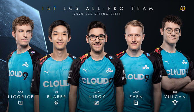 Cloud9 All-Pro Team