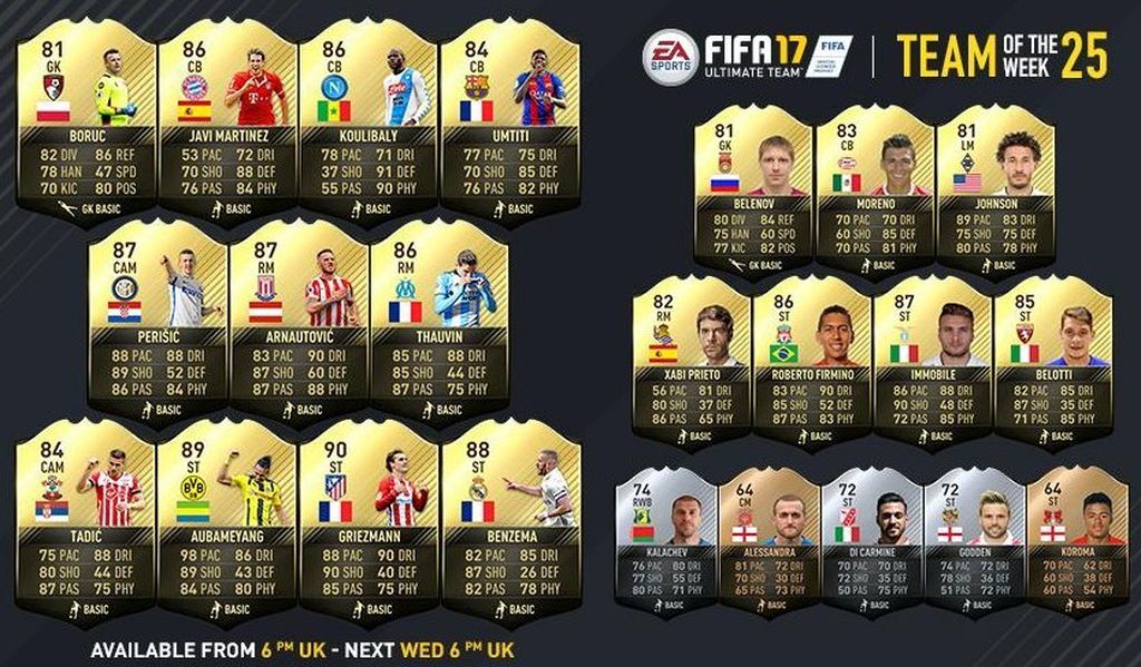 TOTW 25 FIFA 17