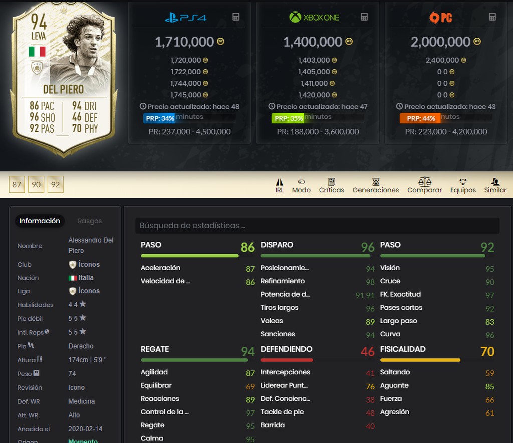 Del Piero