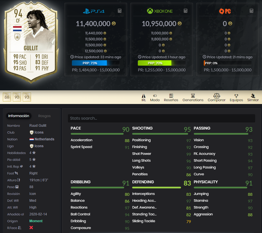 Gullit