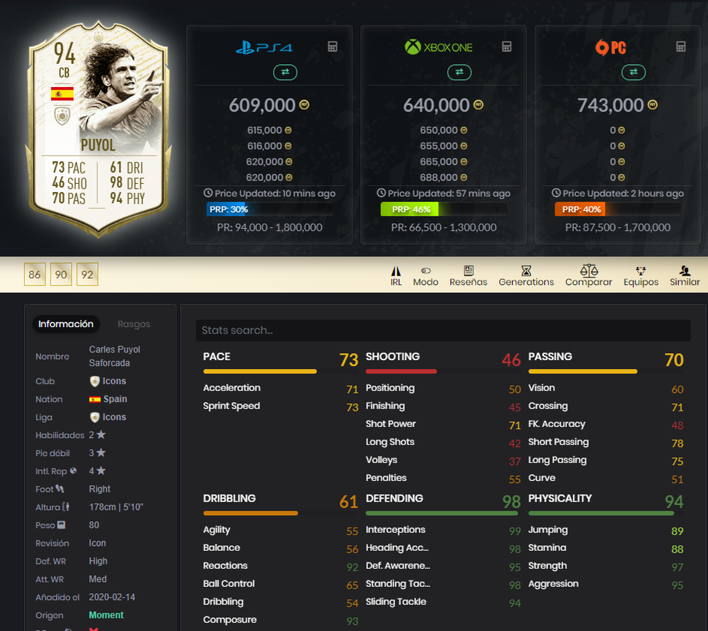 Puyol