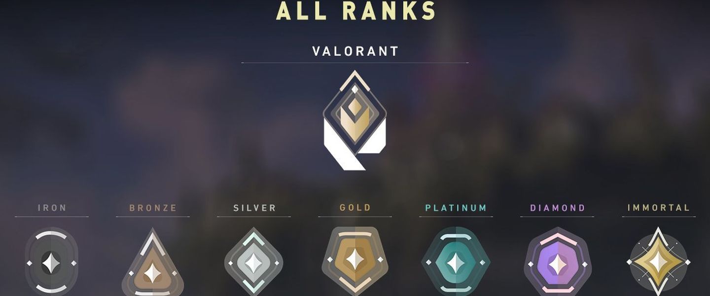 Rangos de VALORANT
