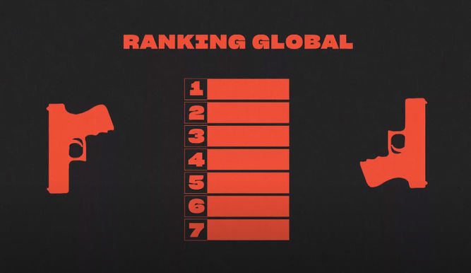 Ranking global de One Tap League