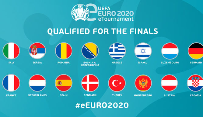 Selecciones que jugarán la fase final