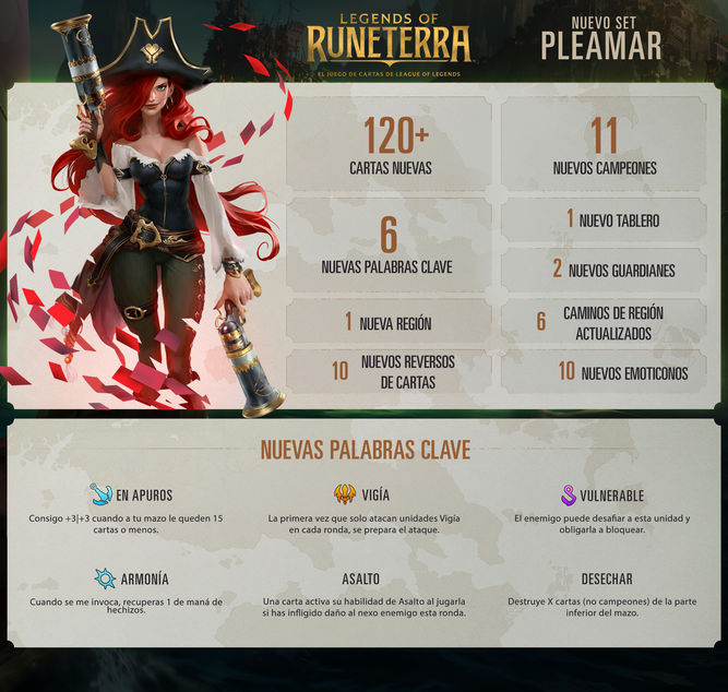 Infografía de todo lo nuevo de la expansión