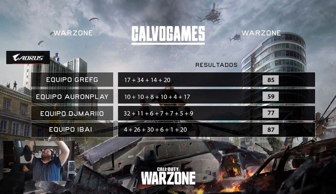 Victoria de Ibai en los CalvoGames de Warzone