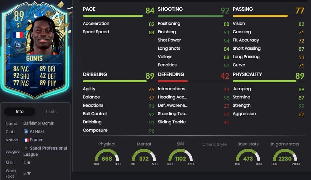 Gomis - 89