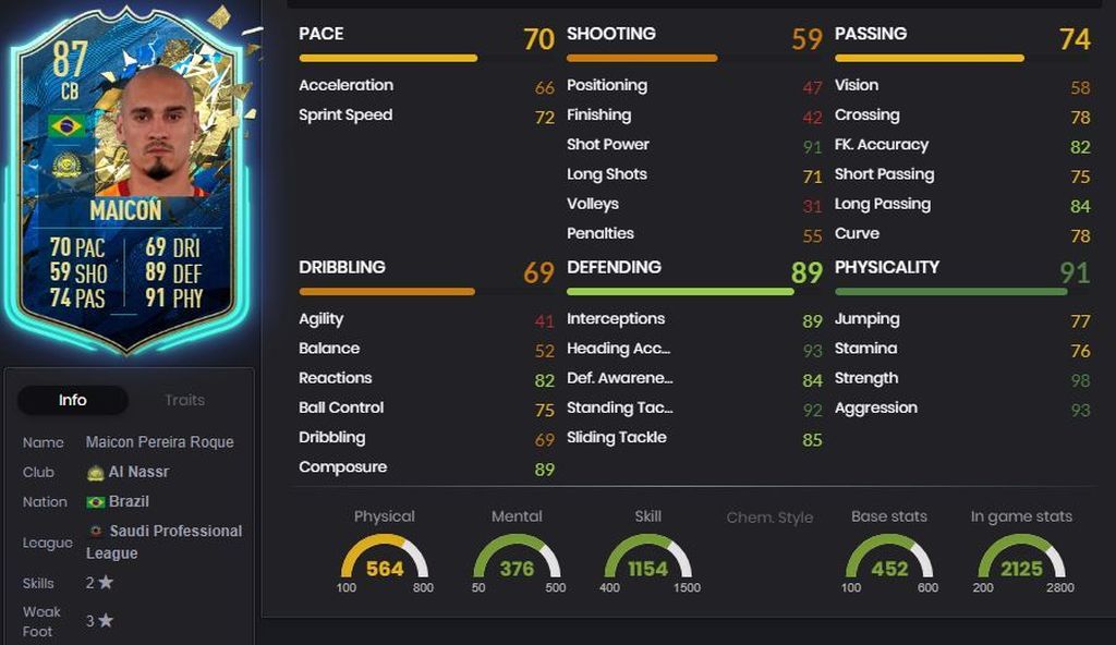 Maicon - 87