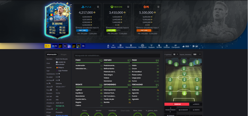 De Bruyne