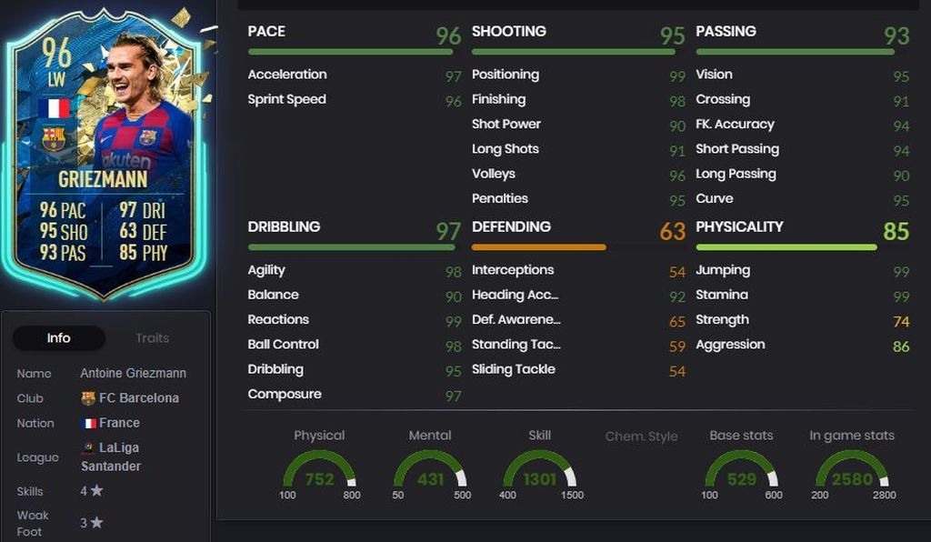 Antoine Griezmann - 96