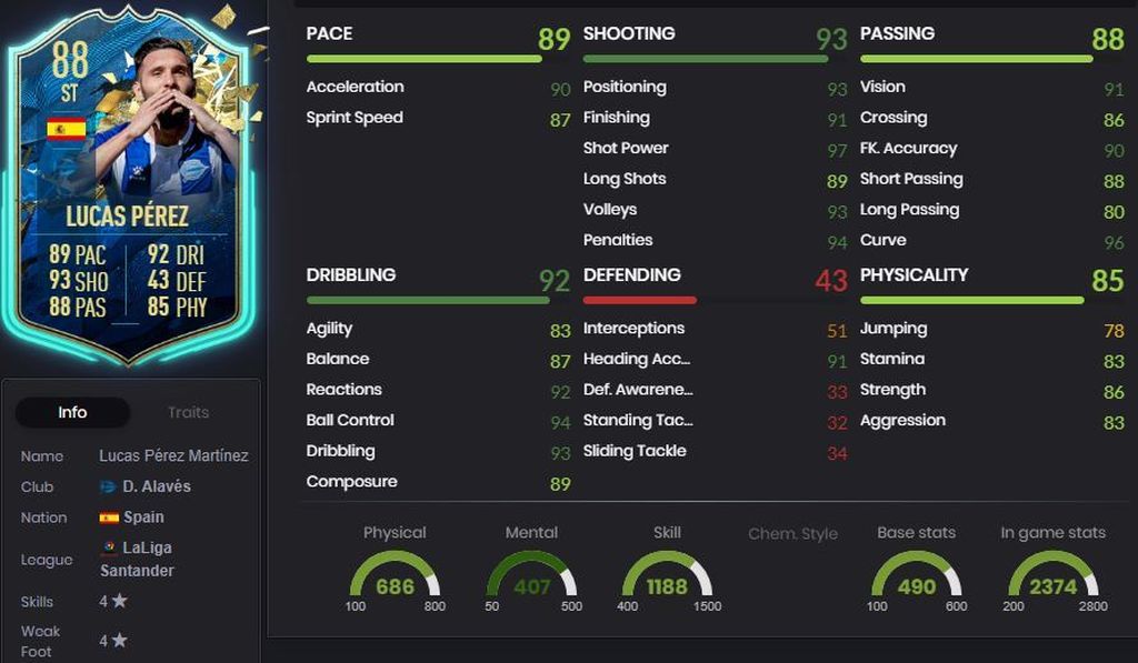 Lucas Pérez - 88