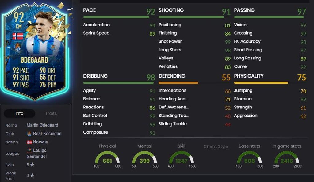 Martin Ødegaard - 92