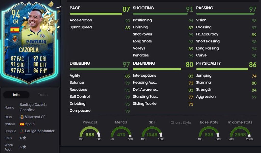 Santi Cazorla - 94