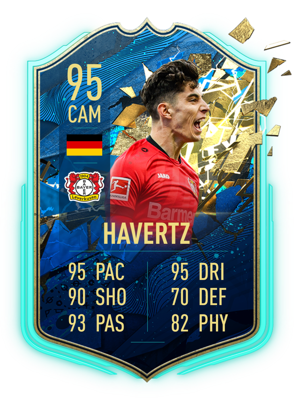 Havertz