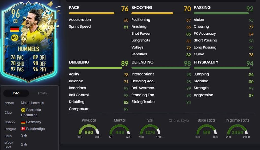 Hummels - 96 - Bundesliga