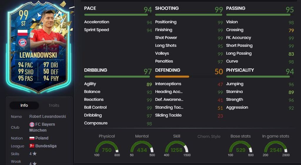 Lewandowski - 99 - Bundesliga