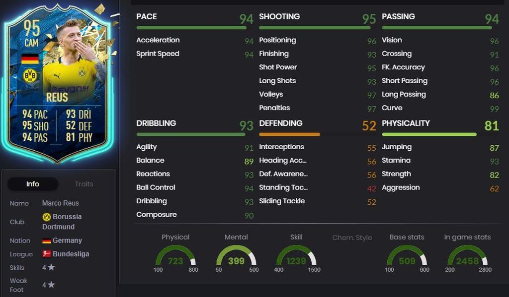 Reus - 95