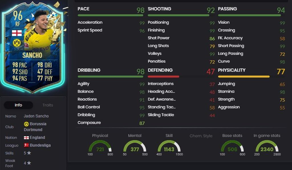 Sancho - 96 - Bundesliga