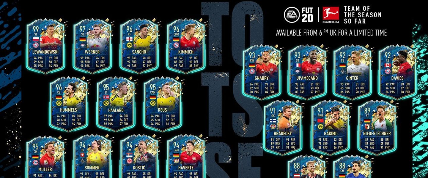 Todos los TOTSSF de la Bundesliga