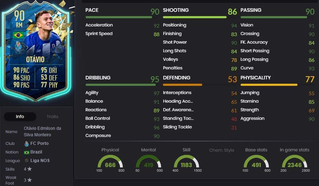Otávio - 90 - SBC Liga NOS