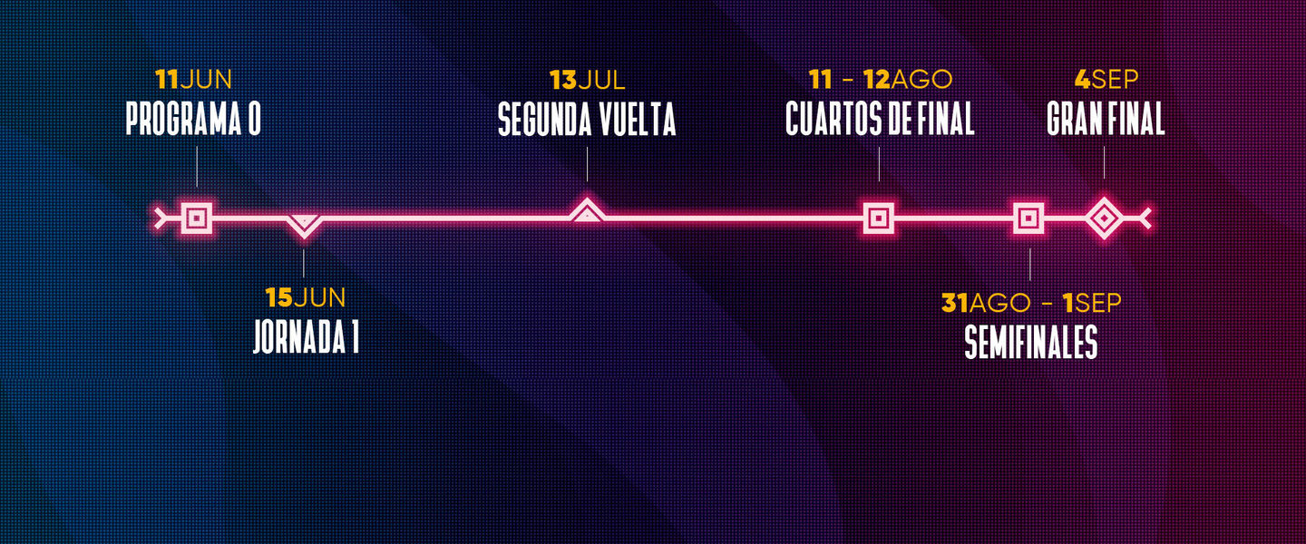 Calendario de la SLO 2020 (verano)