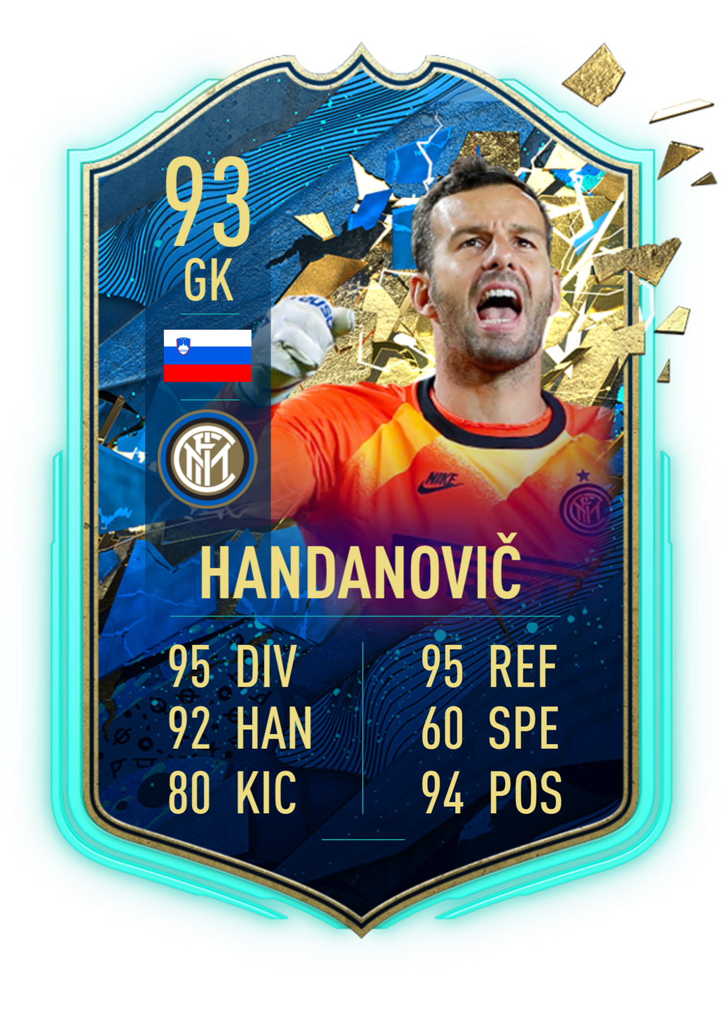 Handanovic