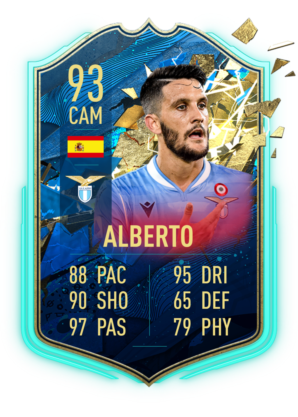 Luis Alberto