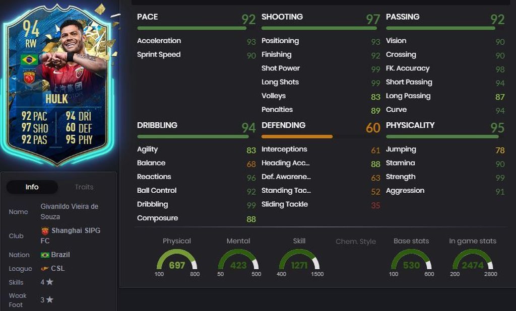 Hulk - 94