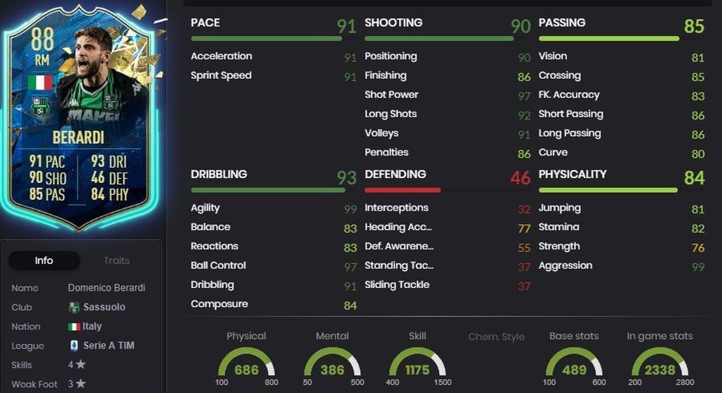 Berardi - 88