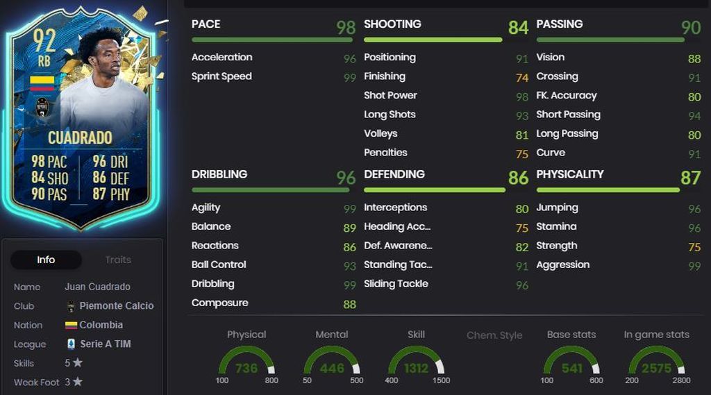 Cuadrado - 92