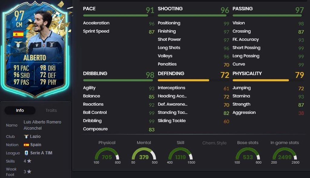 Luis Alberto - 97 - Serie A