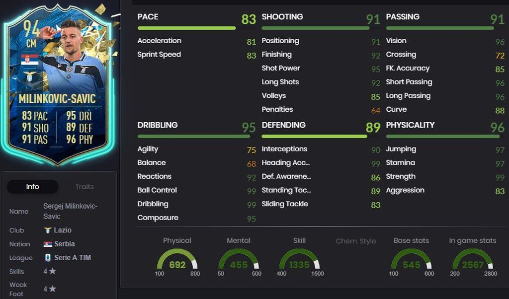 Milinkovic-Savic - 94